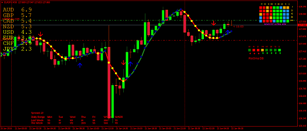 Click to Enlarge

Name: EURJPYM30.png
Size: 57 KB