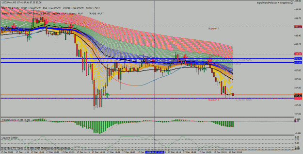 Click to Enlarge

Name: usdjpy.gif
Size: 46 KB