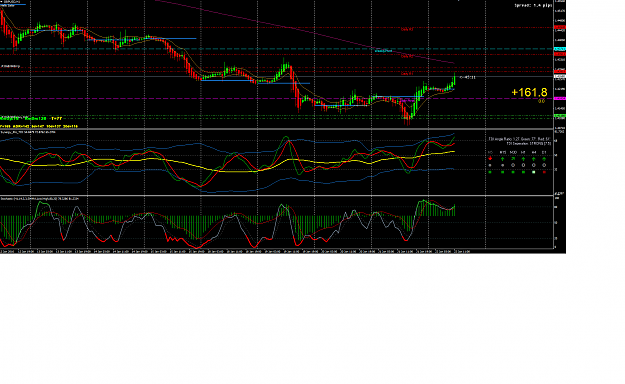 Click to Enlarge

Name: GBPUSD-H1.png
Size: 95 KB