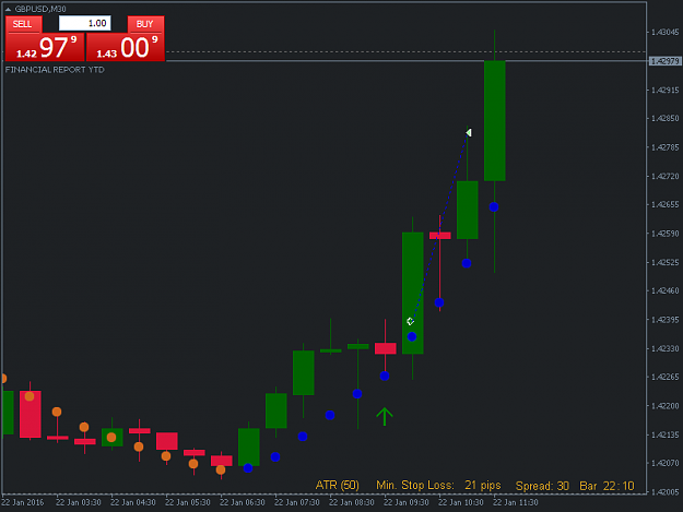 Click to Enlarge

Name: GBPUSDM30.png
Size: 27 KB