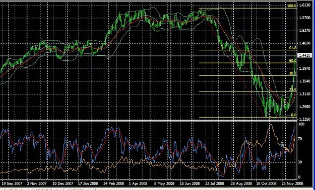 Click to Enlarge

Name: 1chart.jpg
Size: 148 KB