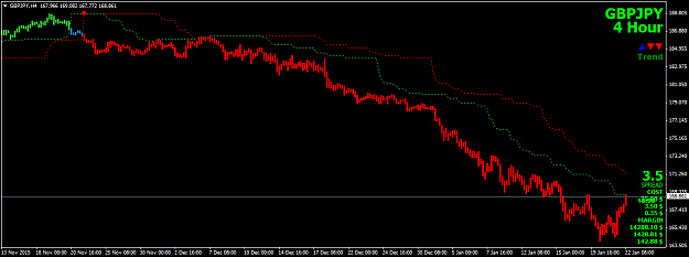 Click to Enlarge

Name: GBPJPYH4.png
Size: 34 KB