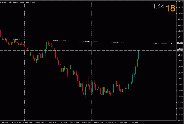 Click to Enlarge

Name: trendline.gif
Size: 15 KB