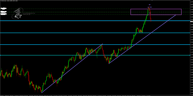 Click to Enlarge

Name: UsdCad Daily.png
Size: 70 KB