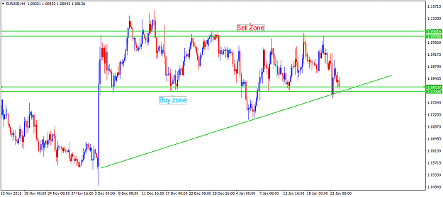 Click to Enlarge

Name: EURUSDH4.png
Size: 47 KB