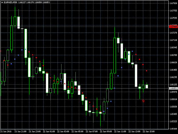 Click to Enlarge

Name: EURNZDM30.png
Size: 34 KB