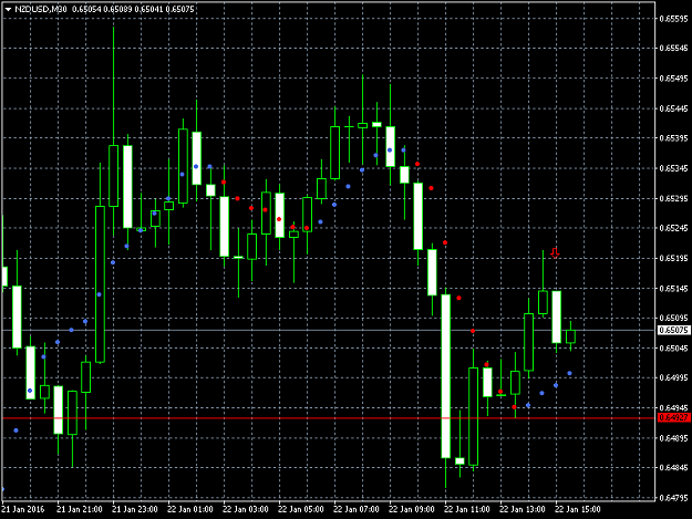 Click to Enlarge

Name: NZDUSDM30.png
Size: 34 KB