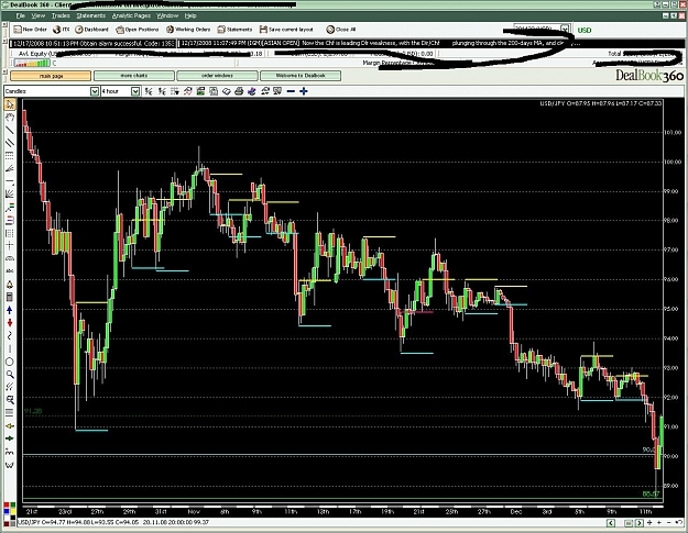 Click to Enlarge

Name: iobars4.JPG
Size: 213 KB