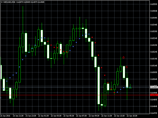Click to Enlarge

Name: NZDUSDM30.png
Size: 35 KB