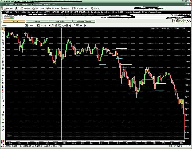 Click to Enlarge

Name: iobars5.JPG
Size: 220 KB