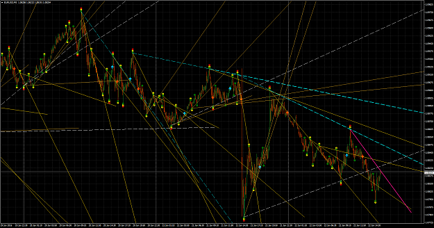 Click to Enlarge

Name: eurusd-m5-robotrade-ltd.png
Size: 156 KB