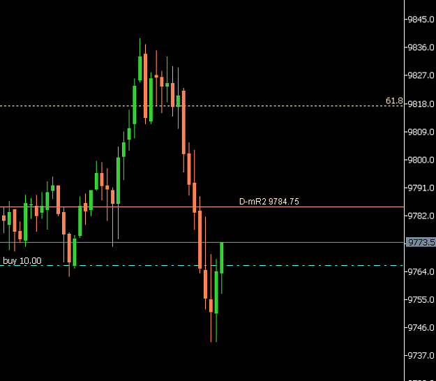 Click to Enlarge

Name: DAX 2016 Jan 22b.PNG
Size: 15 KB