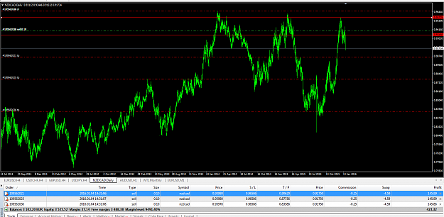 Click to Enlarge

Name: NZD CAD.png
Size: 74 KB
