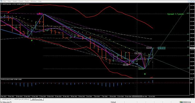 Click to Enlarge

Name: Daily Chart.JPG
Size: 195 KB