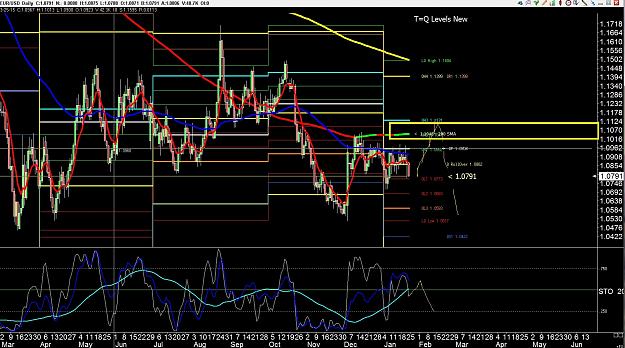 Click to Enlarge

Name: Eur daily.jpg
Size: 446 KB