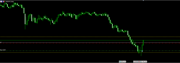 Click to Enlarge

Name: CAD JPY Daily.png
Size: 11 KB