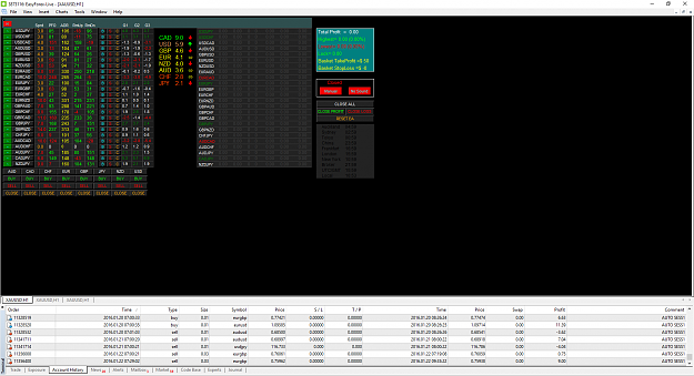 Click to Enlarge

Name: MT4 at easy-forex.png
Size: 132 KB