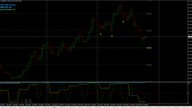 Click to Enlarge

Name: 2016-01-23_1140_EURGBP_RECAP.png
Size: 50 KB