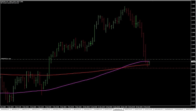 Click to Enlarge

Name: EURCHF 2.jpg
Size: 87 KB
