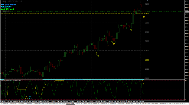 Click to Enlarge

Name: 2016-01-18_0013_USDCAD_TRADE_ENTRY.png
Size: 57 KB