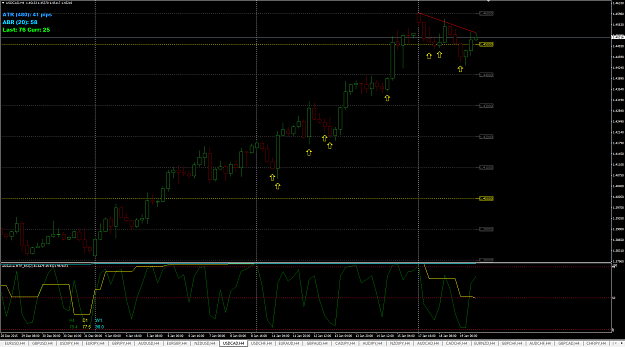Click to Enlarge

Name: 2016-01-19_1258_USDCAD__BUY_CLOSE.png
Size: 55 KB