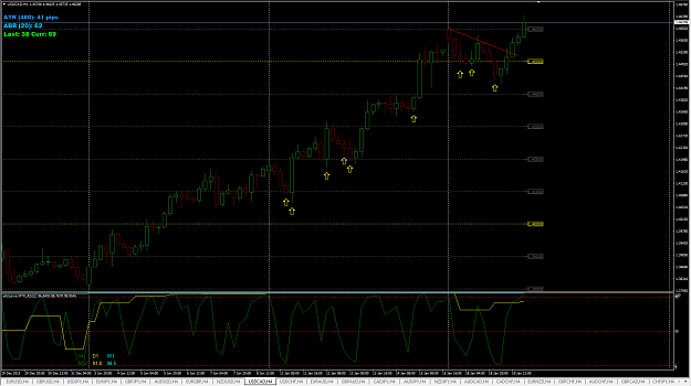 Click to Enlarge

Name: 2016-01-19_2341_USDCAD_12AM_VIEW.png
Size: 58 KB