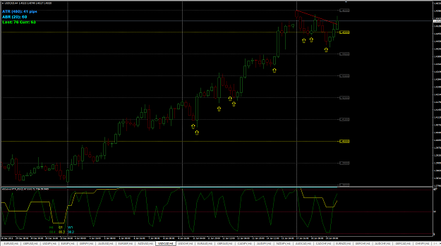 Click to Enlarge

Name: 2016-01-19_1554_USDCAD_4PM.png
Size: 54 KB