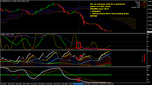 Click to Enlarge

Name: USDCADmicroH1.png
Size: 60 KB
