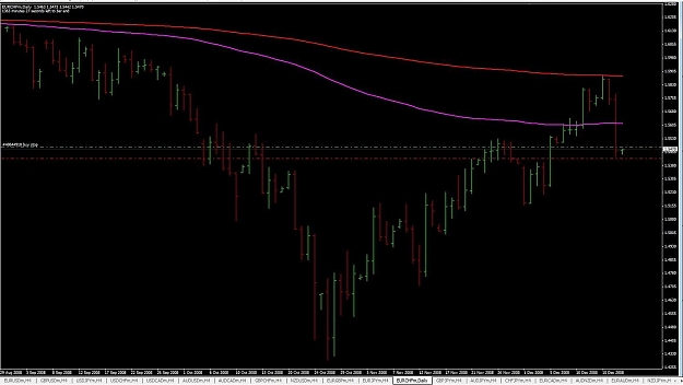 Click to Enlarge

Name: EURCHF D1(2).jpg
Size: 94 KB