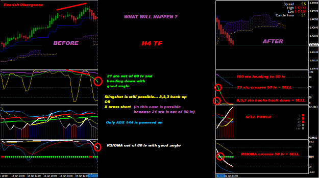 Click to Enlarge

Name: USDCADmicroH4.png
Size: 58 KB