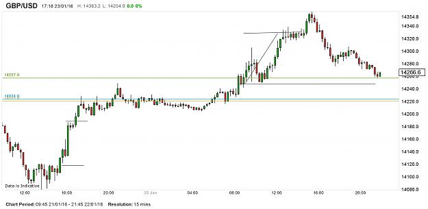 Click to Enlarge

Name: chart.jpg 7.jpg
Size: 300 KB