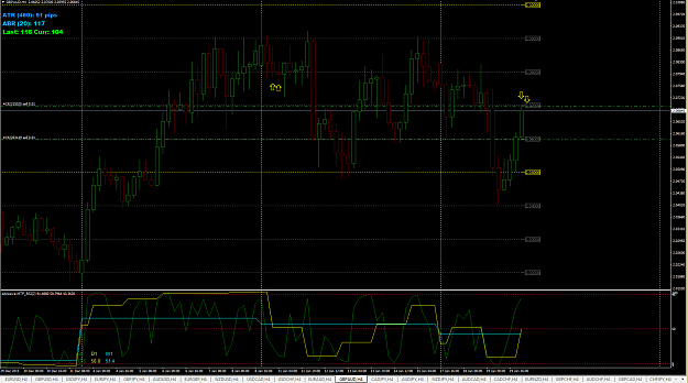 Click to Enlarge

Name: 2016-01-20_0400_GBPAUD_4AM_SECOND_SELL_ENTRY.png
Size: 59 KB