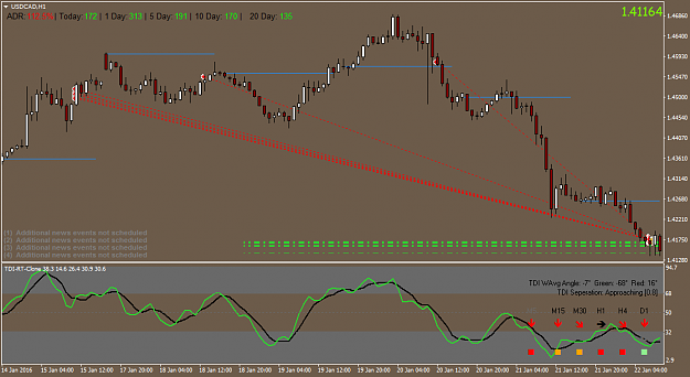 Click to Enlarge

Name: USDCADH1.png
Size: 42 KB