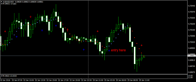 Click to Enlarge

Name: AUDUSDM30.png
Size: 37 KB