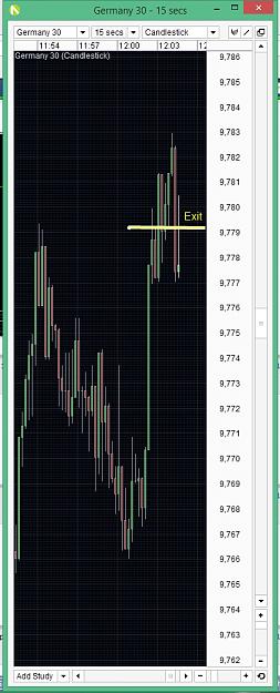 Click to Enlarge

Name: DAX, S30, 2016 January 25.jpg
Size: 208 KB