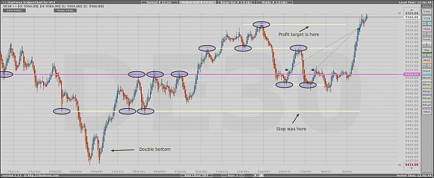Click to Enlarge

Name: DonForex ScalperChart 2.png
Size: 138 KB