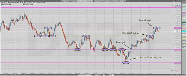 Click to Enlarge

Name: DonForex ScalperChart 3.png
Size: 139 KB