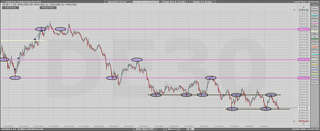 Click to Enlarge

Name: DonForex ScalperChart 4.png
Size: 125 KB