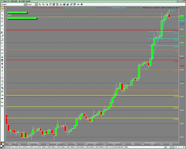 Click to Enlarge

Name: eurusd.JPG
Size: 156 KB