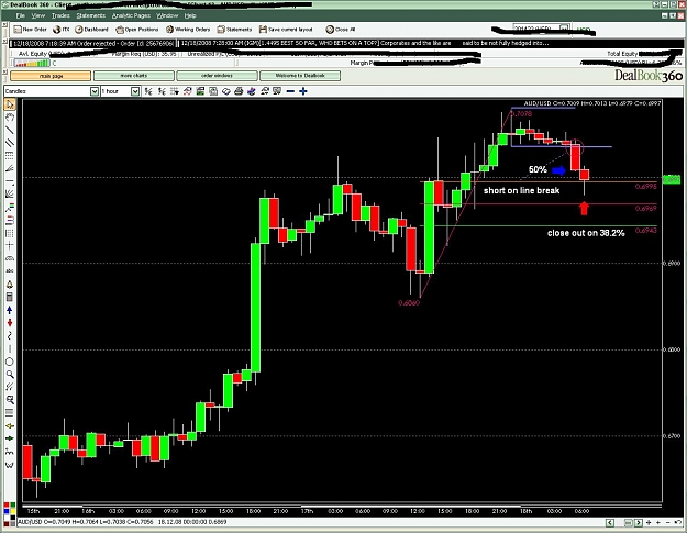 Click to Enlarge

Name: eurusd.JPG
Size: 163 KB