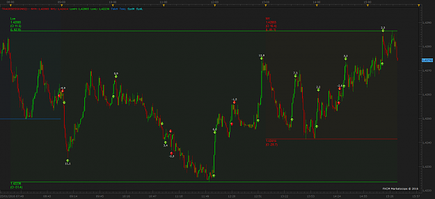 Click to Enlarge

Name: GBPUSD m1 (01-25-2016 1635).png
Size: 60 KB