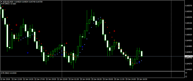 Click to Enlarge

Name: NZDUSDM30.png
Size: 39 KB