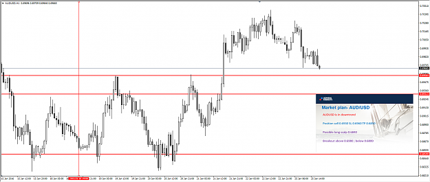 Click to Enlarge

Name: AUDUSD.png
Size: 124 KB