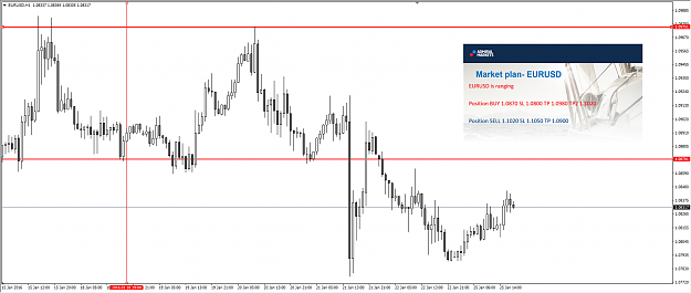 Click to Enlarge

Name: EURUSD.png
Size: 155 KB