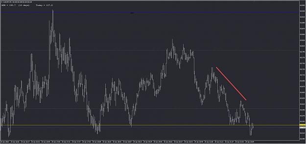 Click to Enlarge

Name: AUD JPY Short.jpg
Size: 194 KB
