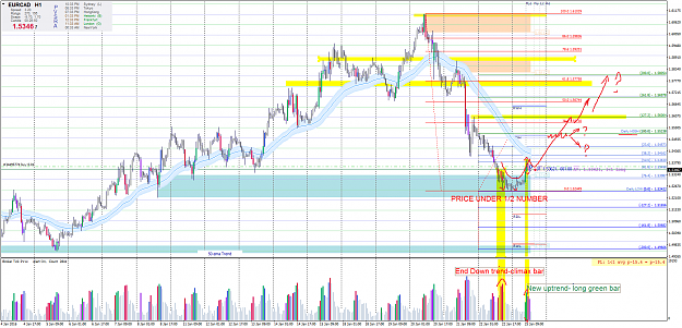 Click to Enlarge

Name: eurcad-h1-O 250116.png
Size: 153 KB