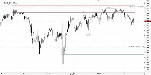 Click to Enlarge

Name: eurjpy30m.png
Size: 21 KB