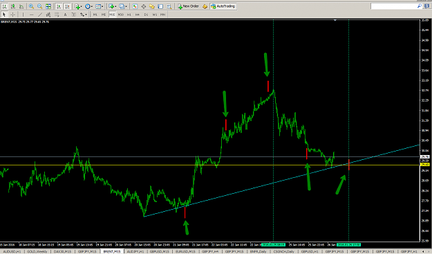 Click to Enlarge

Name: Oil_26th_Jan_Brent.png
Size: 74 KB