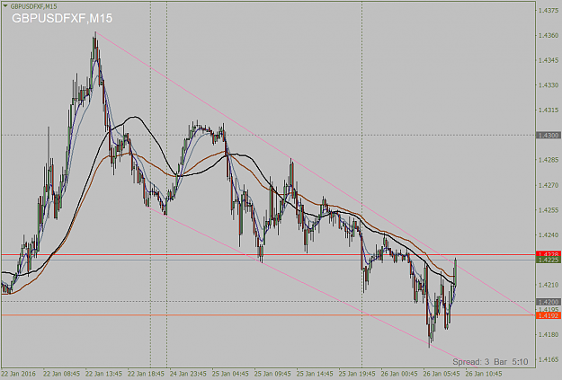 Click to Enlarge

Name: GBPUSDFXFM15.png
Size: 49 KB