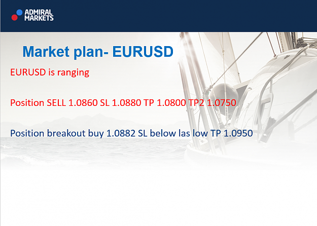 Click to Enlarge

Name: EURUSD.png
Size: 547 KB